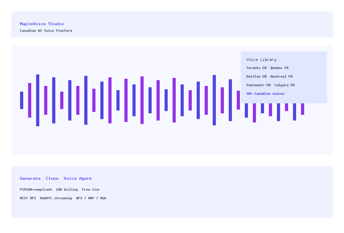MapleVoice studio: waveform, voice library, and AI voice agent transcript